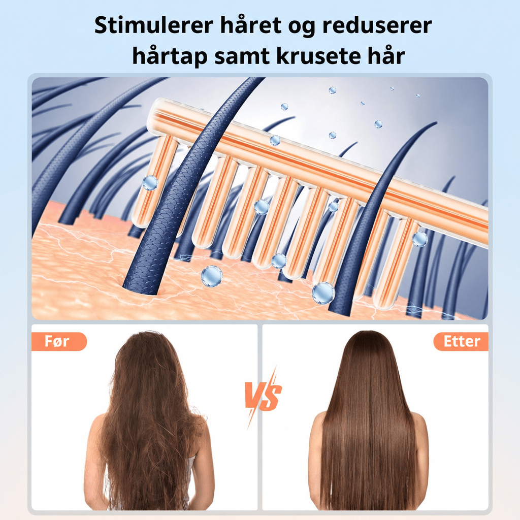 Høyfrekvens Hudpleiestav - AVABeauty.no